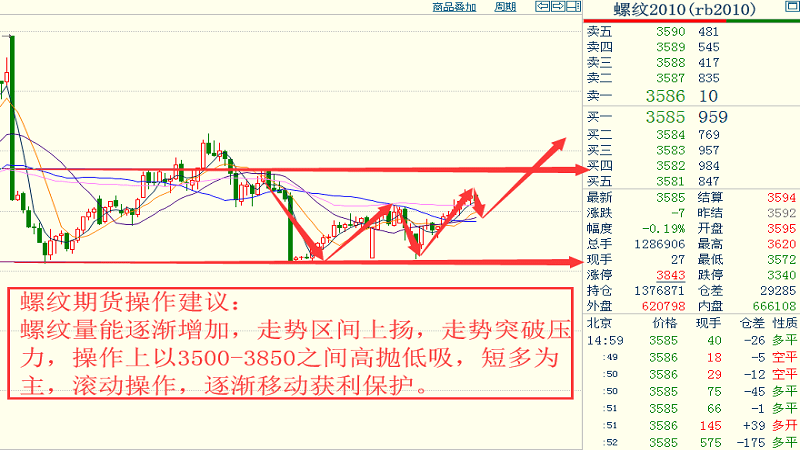 澳门开码表-精选解释解析落实