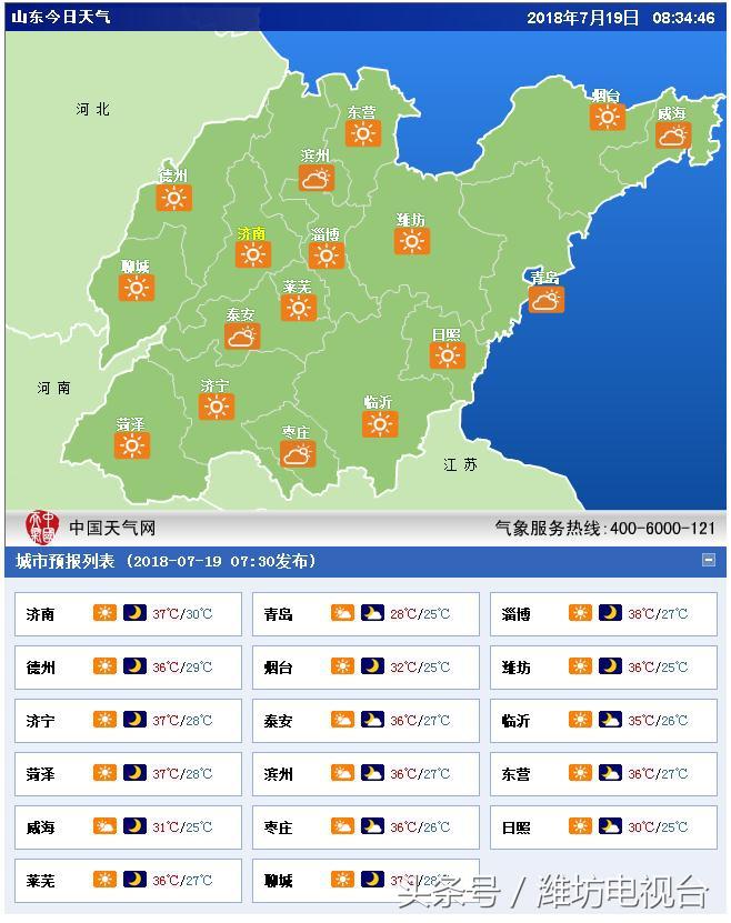 山东最新天气预报今天